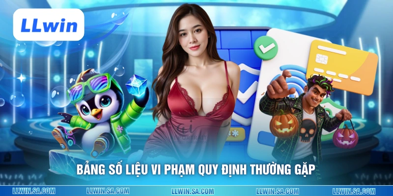 Bảng số liệu vi phạm quy định thường gặp
